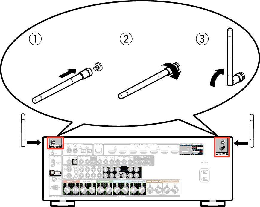 Pict AntennaAngle S54U